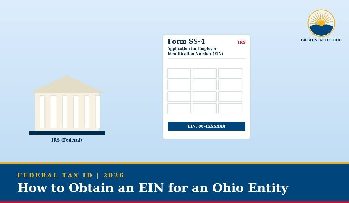 Ohio LLC EIN application and federal tax identification